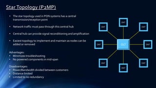 Star Topology (P2MP)
ONT
OLT
ONT
ONT
ONT
ONT
ONT
ONT
ONT
• The star topology used in PON systems has a central
transmission/reception point
• Network traffic must pass through this central hub
• Central hub can provide signal reconditioning and amplification
• Easiest topology to implement and maintain as nodes can be
added or removed
Advantages:
• Minimizes troubleshooting
• No powered components in mid-span
Disadvantages:
• Power/Bandwidth divided between customers
• Distance limited
• Limited to no redundancy
 