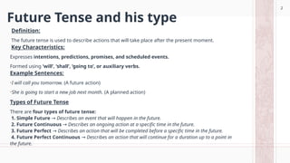 Understanding Future Tense in Active and Passive Voice.pptx