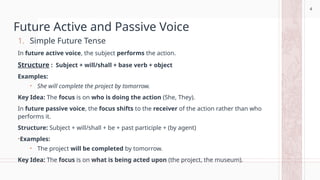 Understanding Future Tense in Active and Passive Voice.pptx