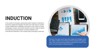 Understanding Gap Funds Bridging the Innovation Valley of Death.pdf