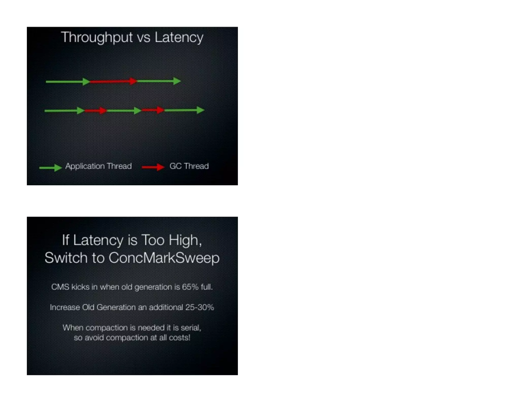 Young vs Tenured CollectionsBytesSurviving
Bytes Allocated
Young Tenured
 