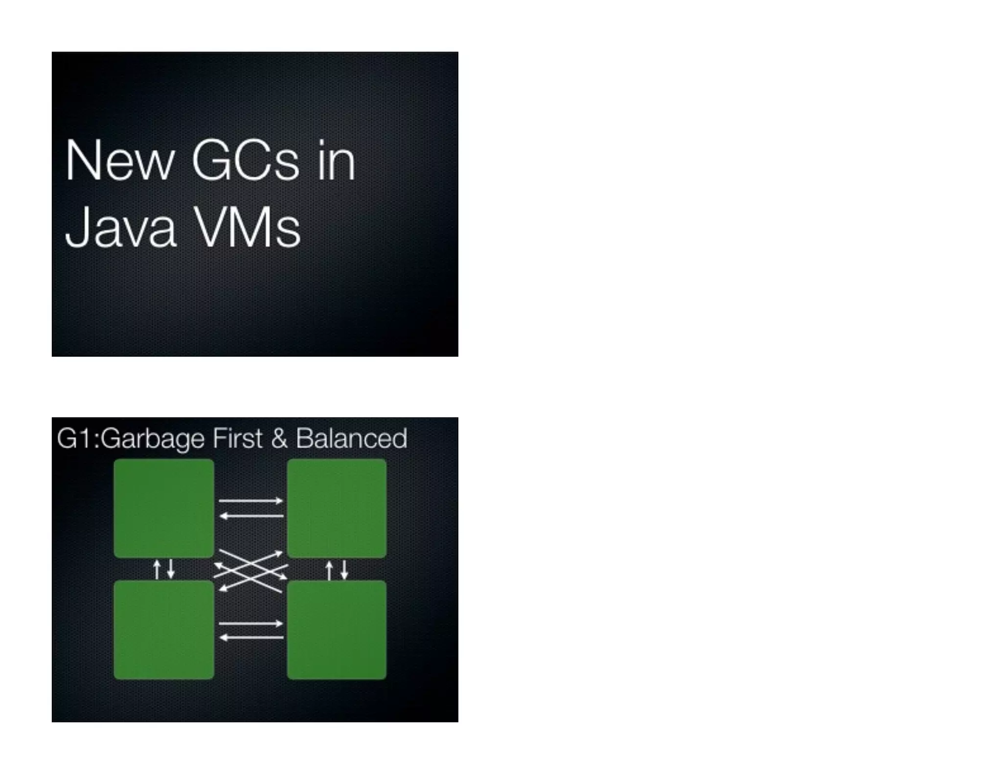 Minor Collection
Young Generation
Old Generation
Eden
S1S0
TLAB
1 2
 