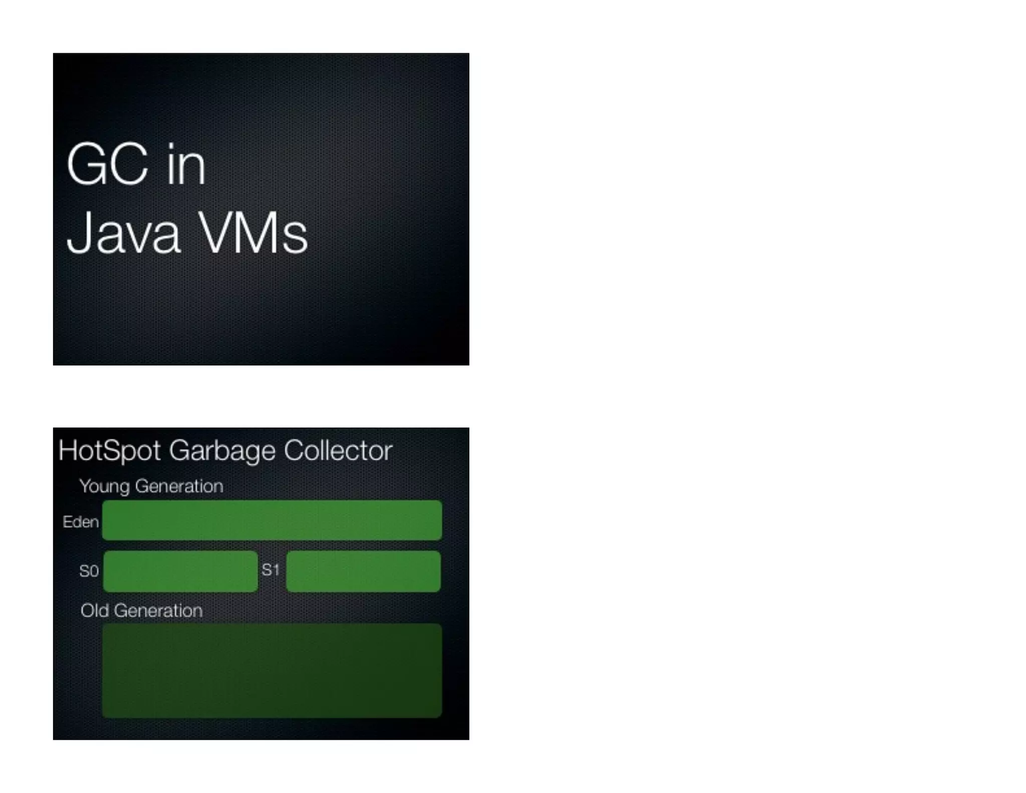 Stack Frames
Mark & Sweep
Static Variables
System.in
System.out
 