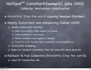 HotSpot™ ConcMarkSweepGC (aka CMS)
                                            Collector mechanism classiﬁcation

        ...