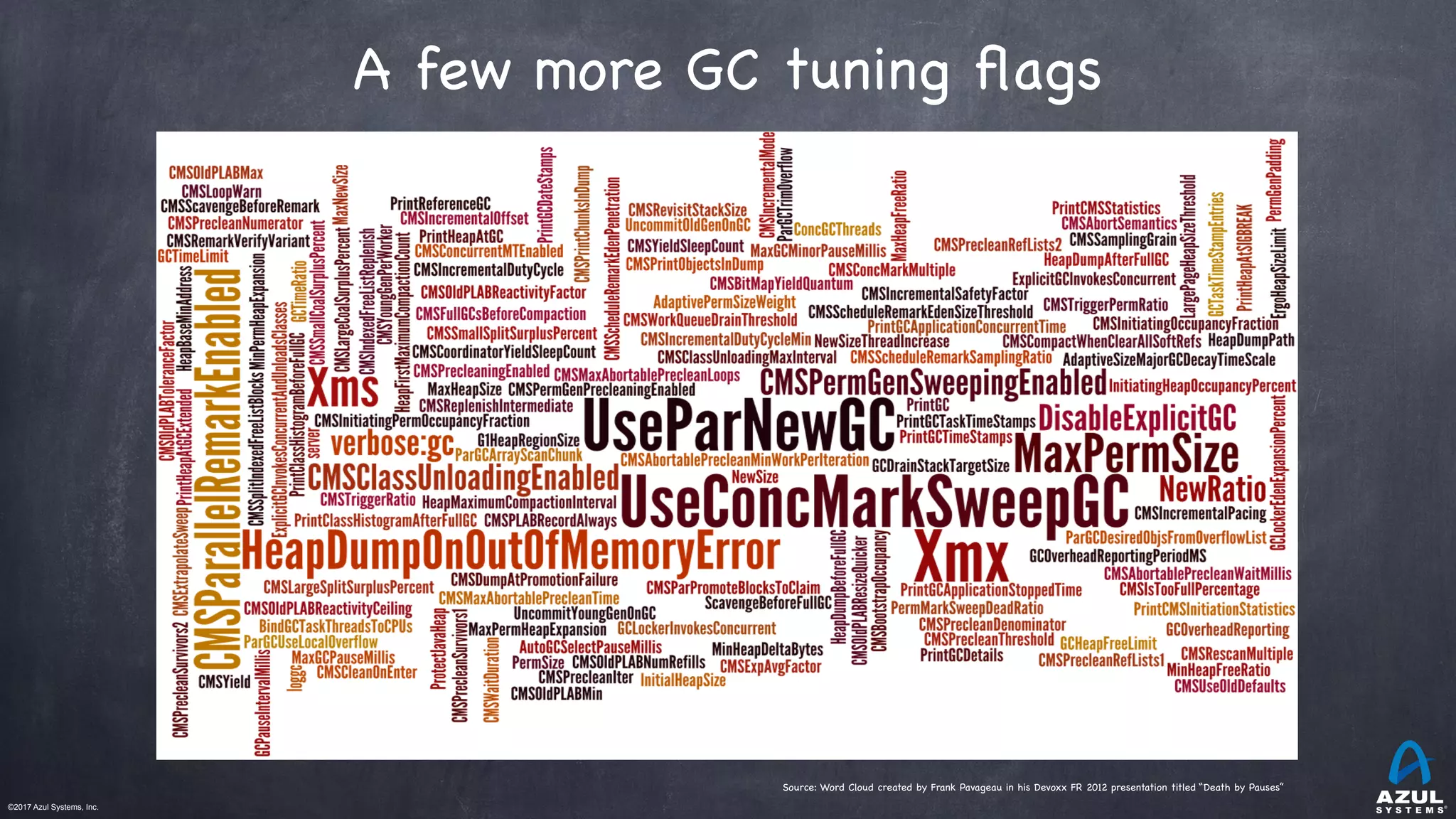 ©2017 Azul Systems, Inc.	 	 	 	 	 	
A few more GC tuning ﬂags
Source: Word Cloud created by Frank Pavageau in his Devoxx FR 2012 presentation titled “Death by Pauses”
 