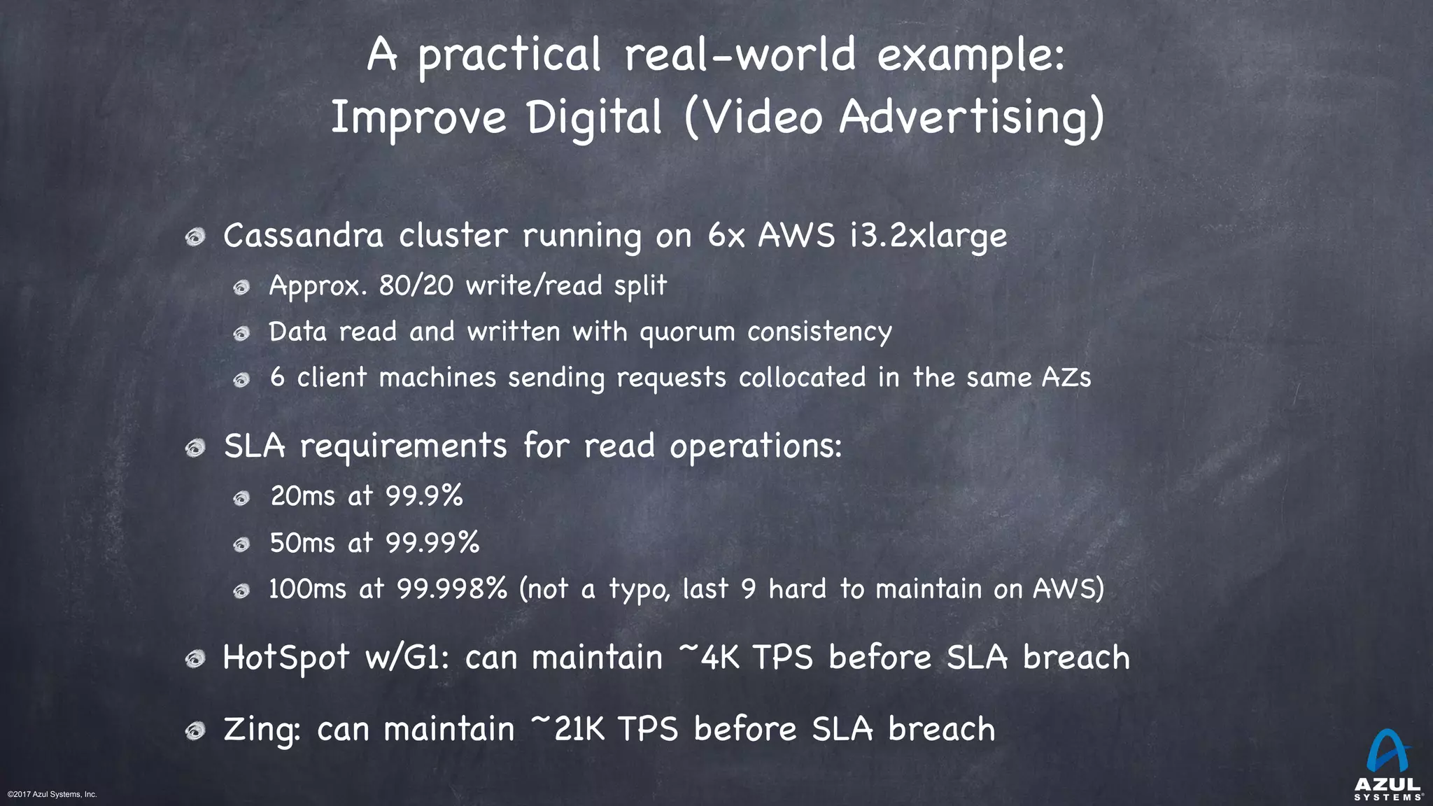 ©2017 Azul Systems, Inc.	 	 	 	 	 	
A practical real-world example:

Improve Digital (Video Advertising)
Cassandra cluster running on 6x AWS i3.2xlarge

Approx. 80/20 write/read split

Data read and written with quorum consistency

6 client machines sending requests collocated in the same AZs

SLA requirements for read operations:

20ms at 99.9%

50ms at 99.99%

100ms at 99.998% (not a typo, last 9 hard to maintain on AWS)

HotSpot w/G1: can maintain ~4K TPS before SLA breach

Zing: can maintain ~21K TPS before SLA breach

 