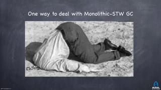 ©2017 Azul Systems, Inc.	 	 	 	 	 	
One way to deal with Monolithic-STW GC
 