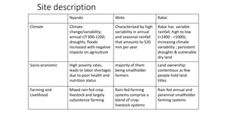 Understanding gender and climate change 