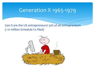 Understanding Generational Differences | PPTX