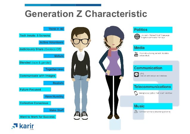 Understanding Generation Z - Presented at the HR Leader Talk with Her…