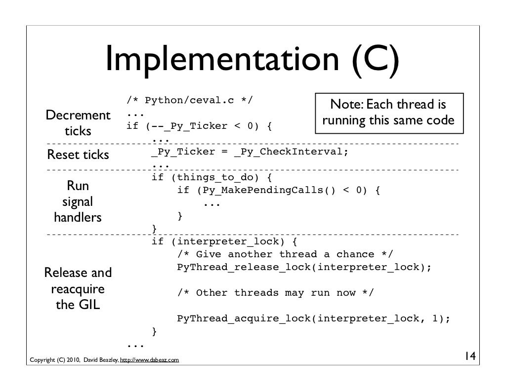 Understanding the Python GIL