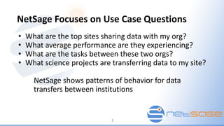 NetSage Focuses on Use Case Questions
• What are the top sites sharing data with my org?
• What average performance are they experiencing?
• What are the tasks between these two orgs?
• What science projects are transferring data to my site?
NetSage shows patterns of behavior for data
transfers between institutions
3
 