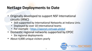NetSage Deployments to Date
• Originally developed to support NSF International
circuits (IRNC)
• Still supported by International Networks at Indiana Univ.
• Deployed by over 10 international teams
• For example - https://aponet.netsage.global
• Domestic regional networks supported by EPOC
• Six regional deployments
• About 4,000 unique visitors yearly
4
 