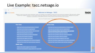 Live Example: tacc.netsage.io
9
 