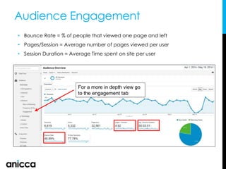 Audience Engagement
• Bounce Rate = % of people that viewed one page and left
• Pages/Session = Average number of pages viewed per user
• Session Duration = Average Time spent on site per user
For a more in depth view go
to the engagement tab
 