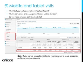 % Mobile and tablet visits
• What % of your visitors come from Mobile or Tablet?
• What is conversion and engagement like on Mobile devices?
• Do you need a mobile optimised website?
Note: If you have a separate mobile site you may want to setup a separate
profile to report on this data
 