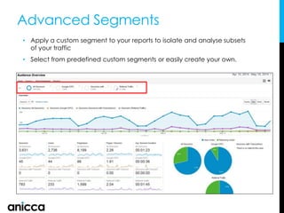 Advanced Segments
• Apply a custom segment to your reports to isolate and analyse subsets
of your traffic
• Select from predefined custom segments or easily create your own.
 