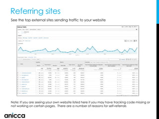 Referring sites
See the top external sites sending traffic to your website
Note: If you are seeing your own website listed here it you may have tracking code missing or
not working on certain pages. There are a number of reasons for self-referrals
 