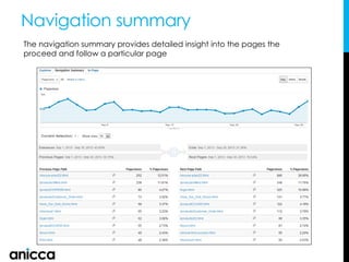 Navigation summary
The navigation summary provides detailed insight into the pages the
proceed and follow a particular page
 