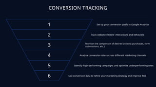 CONVERSION TRACKING
1 Set up your conversion goals in Google Analytics
2 Track website visitors' interactions and behaviors
3 Monitor the completion of desired actions (purchases, form
submissions, etc.)
4 Analyze conversion rates across different marketing channels
5 Identify high-performing campaigns and optimize underperforming ones
6 Use conversion data to refine your marketing strategy and improve ROI
 