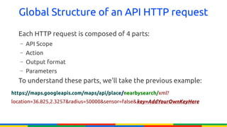 Global Structure of an API HTTP request
  Each HTTP request is composed of 4 parts:
   –   API Scope
   –   Action
   –   Output format
   –   Parameters
  To understand these parts, we'll take the previous example:
https://maps.googleapis.com/maps/api/place/nearbysearch/xml?
location=36.825,2.3257&radius=50000&sensor=false&key=AddYourOwnKeyHere
 