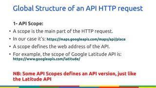 Global Structure of an API HTTP request

    1- API Scope:
●
    A scope is the main part of the HTTP request.
●
    In our case it's: https://maps.googleapis.com/maps/api/place
●
    A scope defines the web address of the API.
●
    For example, the scope of Google Latitude API is:
    https://www.googleapis.com/latitude/



    NB: Some API Scopes defines an API version, just like
    the Latitude API
 