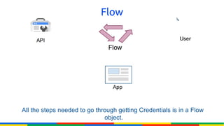 Flow




All the steps needed to go through getting Credentials is in a Flow
                              object.
 