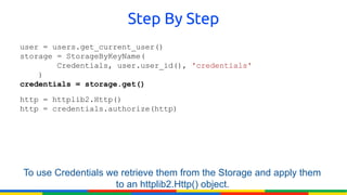 Step By Step
user = users.get_current_user()
storage = StorageByKeyName(
        Credentials, user.user_id(), 'credentials'
    )
credentials = storage.get()
http = httplib2.Http()
http = credentials.authorize(http)




To use Credentials we retrieve them from the Storage and apply them
                     to an httplib2.Http() object.
 