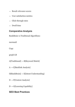  Result relevance scores
 User satisfaction metrics
 Click-through rates
 Dwell time
Comparative Analysis
RankBrain vs Traditional Algorithms:
mermaid
Copy
graph LR
A[Traditional] → B[Keyword Match]
A → C[Backlink Analysis]
D[RankBrain] → E[Intent Understanding]
D → F[Context Analysis]
D → G[Learning Capability]
SEO Best Practices
 