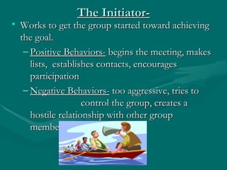 The Initiator- Works to get the group started toward achieving the goal. Positive Behaviors-  begins the meeting, makes lists,  establishes contacts, encourages participation Negative Behaviors-  too aggressive, tries to  control the group, creates a hostile relationship with other group members 