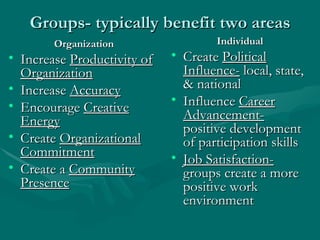 Groups- typically benefit two areas Organization Increase  Productivity of Organization Increase  Accuracy Encourage  Creative Energy Create  Organizational Commitment Create a  Community Presence Individual Create  Political Influence-  local, state, & national Influence  Career Advancement-  positive development of participation skills Job Satisfaction-  groups create a more positive work environment 