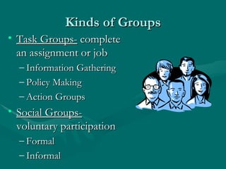 Kinds of Groups Task Groups-  complete an assignment or job Information Gathering Policy Making Action Groups Social Groups-  voluntary participation Formal Informal 