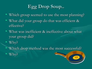 Egg Drop Soup.. Which group seemed to use the most planning? What did your group do that was efficient & effective? What was inefficient & ineffective about what your group did? Why? Which drop method was the most successful? Why? 