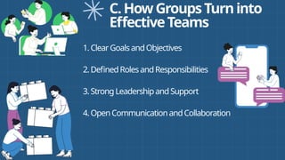 Understanding Groups and Managing Work Teams in the Department of ...