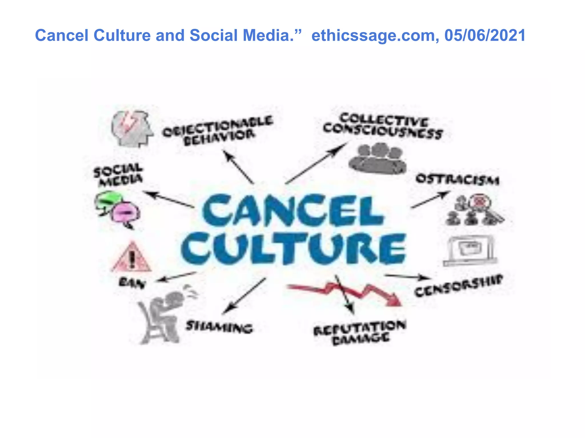 Cancel Culture and Social Media.” ethicssage.com, 05/06/2021
 