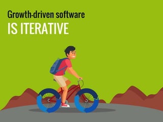 Growth-driven software
IS ITERATIVE
 