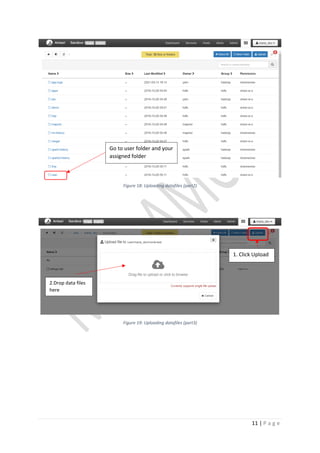 11 | P a g e
Figure 18: Uploading datafiles (part2)
Figure 19: Uploading datafiles (part3)
Go to user folder and your
assigned folder
1. Click Upload
2.Drop data files
here
 