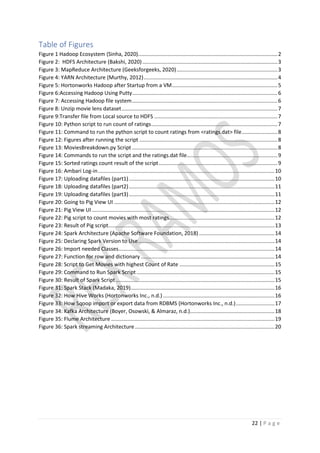 22 | P a g e
Table of Figures
Figure 1 Hadoop Ecosystem (Sinha, 2020)..............................................................................................2
Figure 2: HDFS Architecture (Bakshi, 2020)...........................................................................................3
Figure 3: MapReduce Architecture (Geeksforgeeks, 2020)....................................................................3
Figure 4: YARN Architecture (Murthy, 2012)..........................................................................................4
Figure 5: Hortonworks Hadoop after Startup from a VM.......................................................................5
Figure 6:Accessing Hadoop Using Putty..................................................................................................6
Figure 7: Accessing Hadoop file system..................................................................................................6
Figure 8: Unzip movie lens dataset.........................................................................................................7
Figure 9:Transfer file from Local source to HDFS ...................................................................................7
Figure 10: Python script to run count of ratings.....................................................................................7
Figure 11: Command to run the python script to count ratings from <ratings.dat> file........................8
Figure 12: Figures after running the script .............................................................................................8
Figure 13: MoviesBreakdown.py Script ..................................................................................................8
Figure 14: Commands to run the script and the ratings.dat file.............................................................9
Figure 15: Sorted ratings count result of the script................................................................................9
Figure 16: Ambari Log-in.......................................................................................................................10
Figure 17: Uploading datafiles (part1)..................................................................................................10
Figure 18: Uploading datafiles (part2)..................................................................................................11
Figure 19: Uploading datafiles (part3)..................................................................................................11
Figure 20: Going to Pig View UI ............................................................................................................12
Figure 21: Pig View UI ...........................................................................................................................12
Figure 22: Pig script to count movies with most ratings.......................................................................12
Figure 23: Result of Pig script................................................................................................................13
Figure 24: Spark Architecture (Apache Software Foundation, 2018)...................................................14
Figure 25: Declaring Spark Version to Use............................................................................................14
Figure 26: Import needed Classes.........................................................................................................14
Figure 27: Function for row and dictionary ..........................................................................................14
Figure 28: Script to Get Movies with highest Count of Rate ................................................................15
Figure 29: Command to Run Spark Script.............................................................................................15
Figure 30: Result of Spark Script...........................................................................................................15
Figure 31: Spark Stack (Madaka, 2019).................................................................................................16
Figure 32: How Hive Works (Hortonworks Inc., n.d.) ...........................................................................16
Figure 33: How Sqoop import or export data from RDBMS (Hortonworks Inc., n.d.)..........................17
Figure 34: Kafka Architecture (Boyer, Osowski, & Almaraz, n.d.).........................................................18
Figure 35: Flume Architecture ..............................................................................................................19
Figure 36: Spark streaming Architecture ..............................................................................................20
 