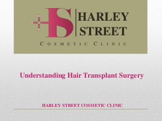 Understanding Hair Transplant Surgery
HARLEY STREET COSMETIC CLINIC
HARLEY
STREET
C O S M E T I C C L I N I C
 
