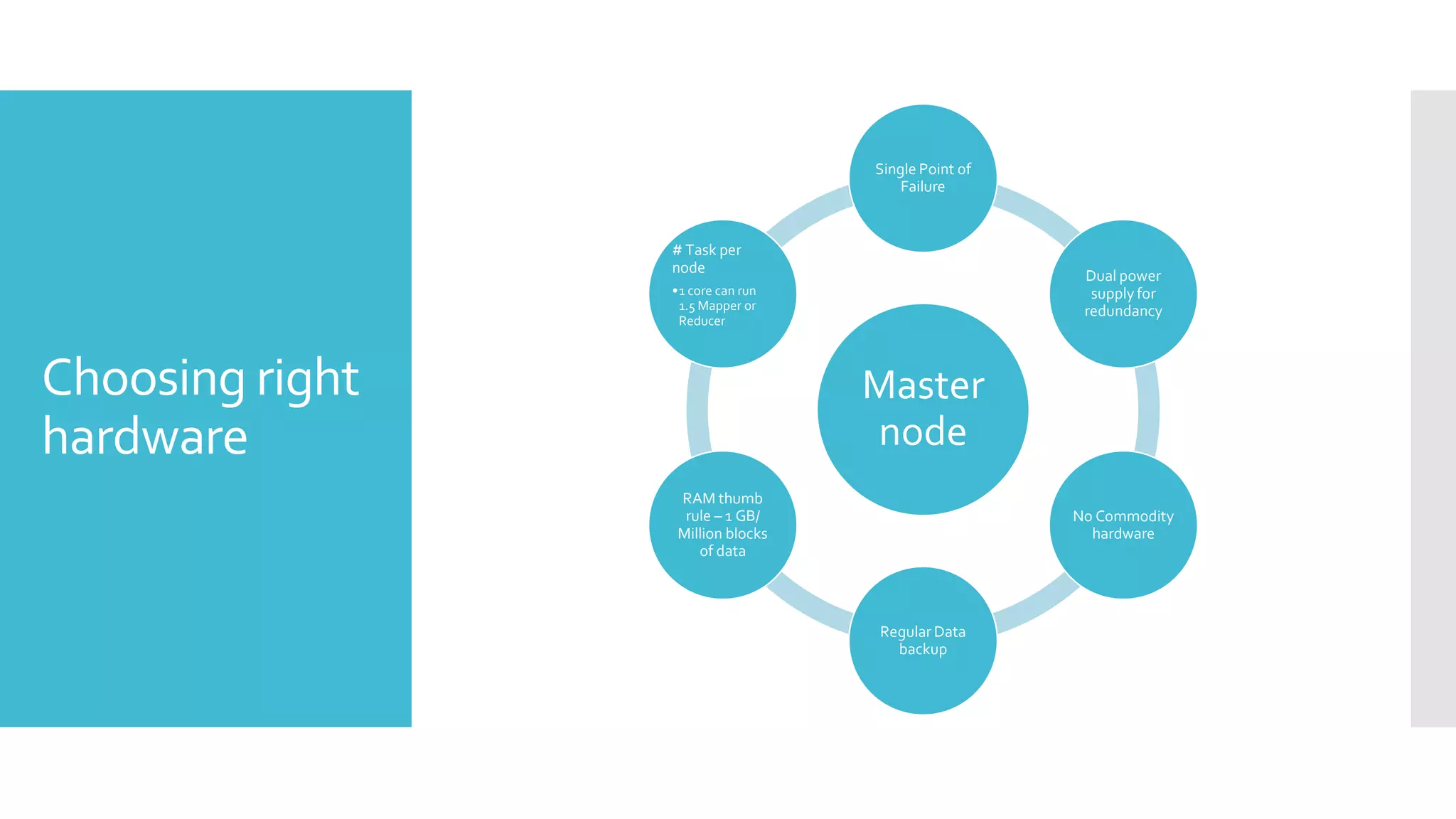 Single Point of
                                       Failure


                 # Task per
                 node
                                                      Dual power
                 •1 core can run                       supply for
                  1.5 Mapper or                       redundancy
                  Reducer




Choosing right                     Master
hardware                           node
                  RAM thumb
                   rule – 1 GB/                      No Commodity
                  Million blocks                       hardware
                     of data




                                   Regular Data
                                     backup
 