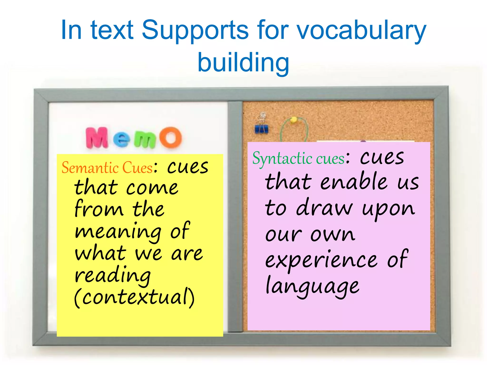 In text Supports for vocabulary
building
Semantic Cues: cues
that come
from the
meaning of
what we are
reading
(contextual)
Syntactic cues: cues
that enable us
to draw upon
our own
experience of
language
 