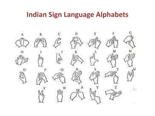 Indian Sign Language Alphabets
 