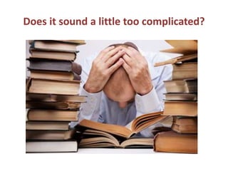 Does it sound a little too complicated?
 