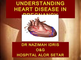 UNDERSTANDING
HEART DISEASE IN
PREGNANCY

DR NAZIMAH IDRIS
O&G
HOSPITAL ALOR SETAR

 