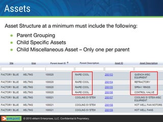 Understanding Hierarchical Asset Structures in CMMS | PDF | Business ...