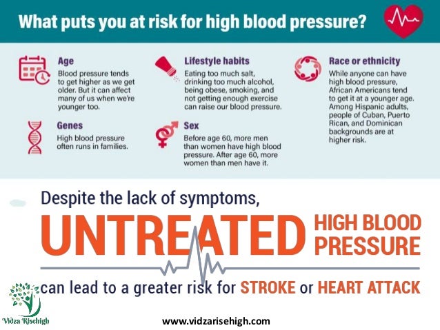 Understanding High Blood Pressure Symptoms And Treatment