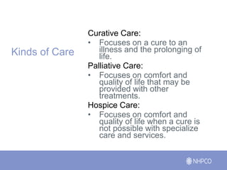 Understanding_Hospice-Palliative-Care_update.pptx