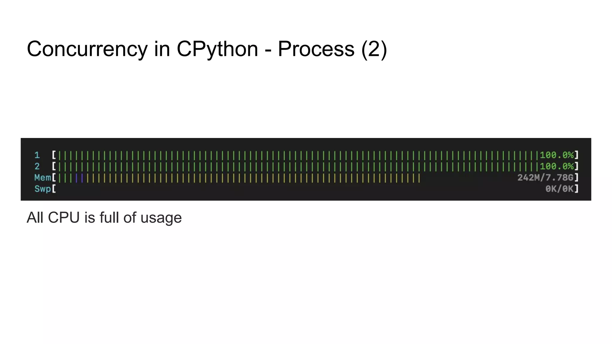 All CPU is full of usage
Concurrency in CPython - Process (2)
 
