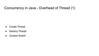 Concurrency in Java - Overhead of Thread (1)
● Create Thread
● Destroy Thread
● Context Switch
 