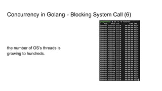 Concurrency in Golang - Blocking System Call (6)
the number of OS’s threads is
growing to hundreds.
 